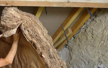 Ffynnon Gynydd pitched roof insulation costs
